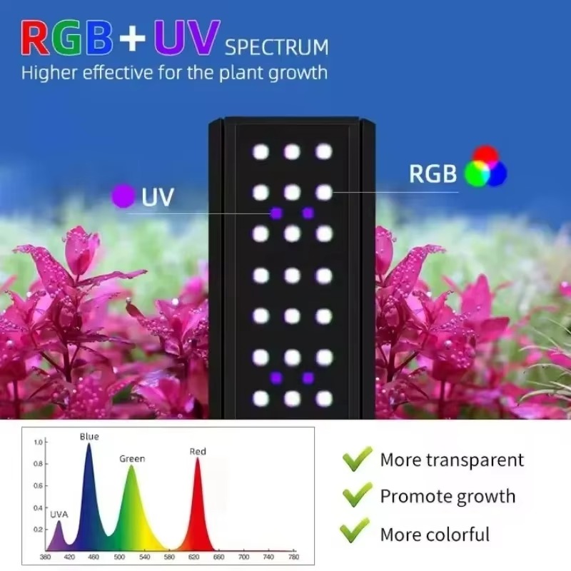 M 시리즈 브라켓 RGB+UV 담수 수초 재배등 수생  - Planted Aquarium Uv Light 리뷰 및 가격
